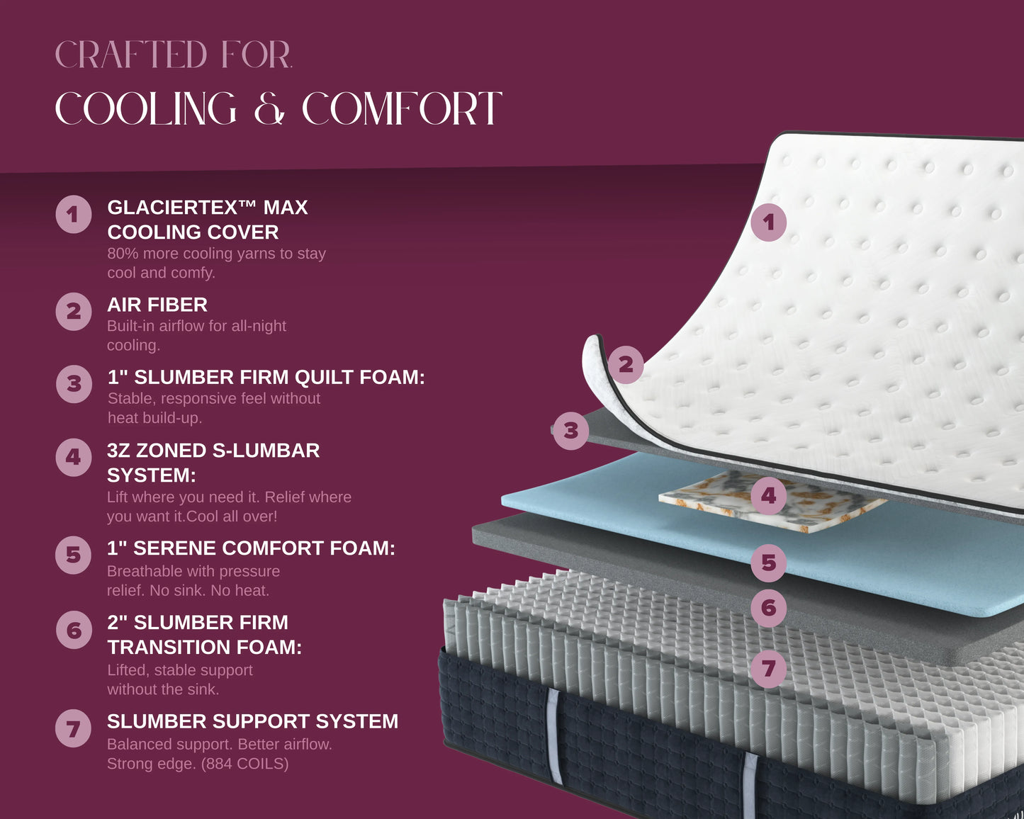 3z-firm-adjustable-foundation