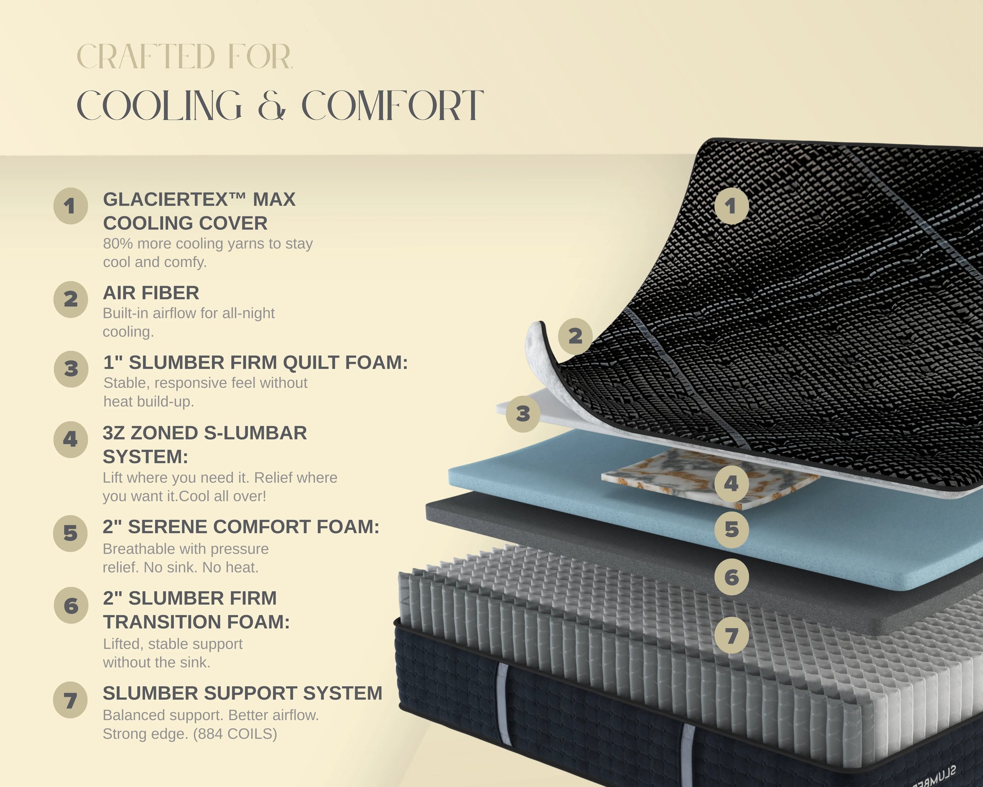 3z-max-3z-medium-adjustable-foundation