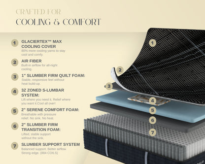 3z-max-3z-medium-firm-breeze-foundation