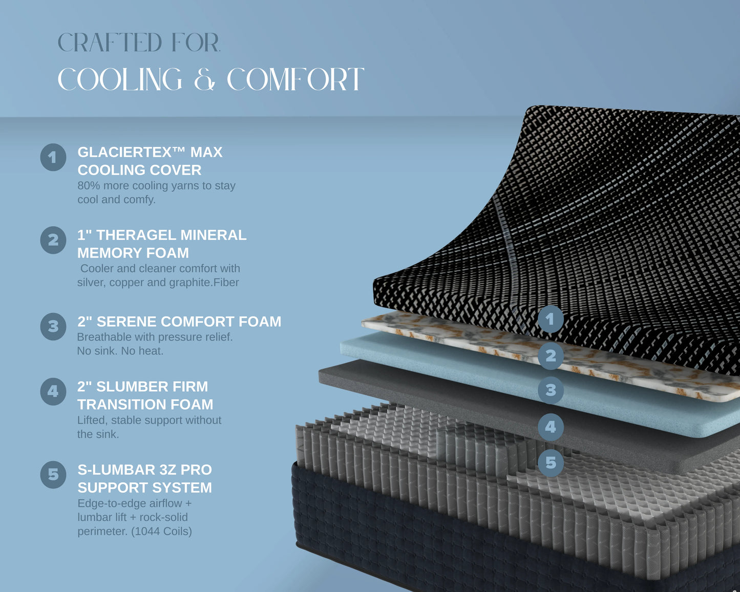 3z-max-hybrid-3z-pro-firm-breeze-foundation