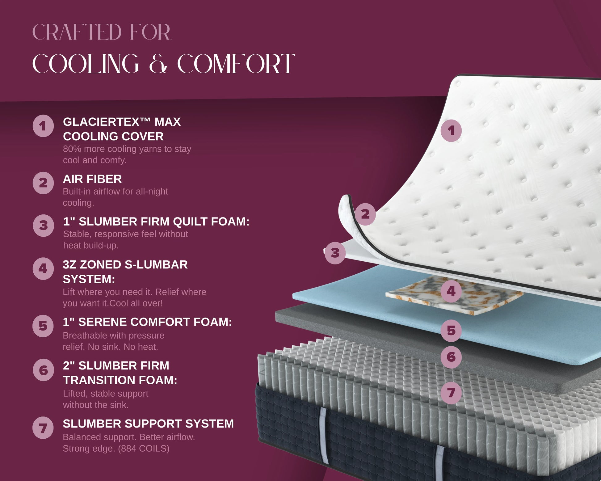 3z-medium-adjustable-foundation
